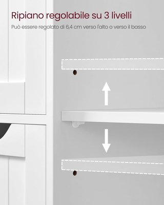 Mobile da Bagno, Armadio Autoportante, Mobile in Legno con 4 Cassetti e Porta, Scaffale Regolabile, per Soggiorno, Cucina, Corridoio, Bianco LHC41W