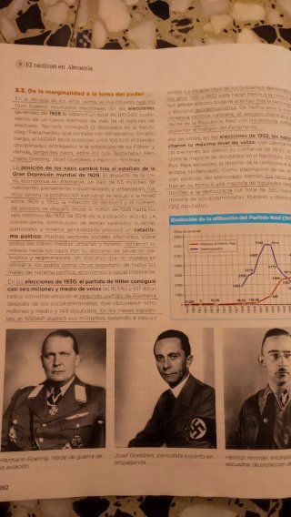 Historia del Mundo Contemporáneo 1 Bachillerato