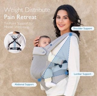 Mochila Porta Bebé Momcozy transpirable