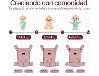 Mochila Porta Bebé Momcozy transpirable