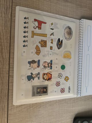 La vuelta al mundo, nivel 1 Infantil ¡Cuánto sa...