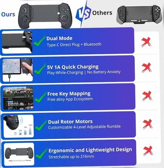 Mando S9 abxylute para móvil o tablet - Control de juegos
