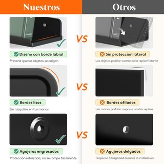 Estanterías flotantes 15'' (Set de 2)