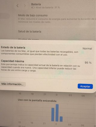 MacBook Pro M4 Plata