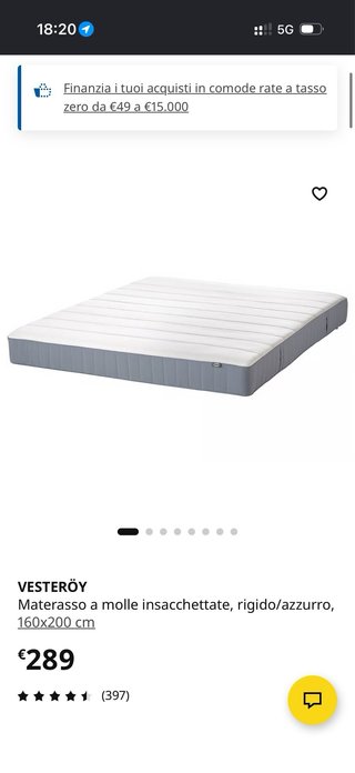 Letto IKEA 140x200 (Set Completo o Pezzi Separati)