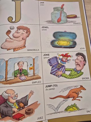 Como Se Dice en Ingles? 1351 Palabras Ilustrada...