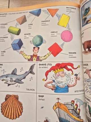Como Se Dice en Ingles? 1351 Palabras Ilustrada...