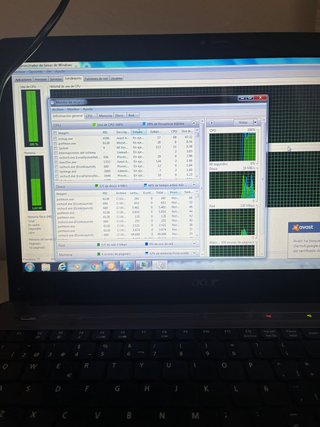 Portátil Acer Aspire