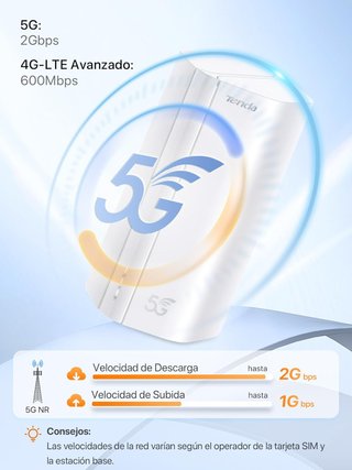 Tenda 5G01 Router 5G WiFi 6 básico