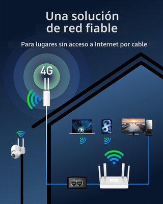Cudy LT700 Módem Router 4G LTE Exterior