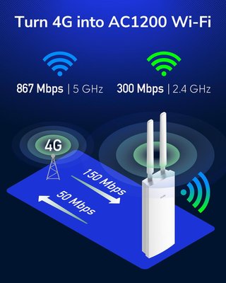 Cudy LT700 Módem Router 4G LTE Exterior