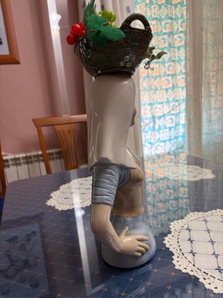 Pack 2 Figuras Cerámica Mujer Cesta