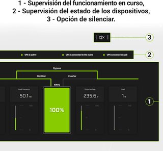 Green Cell UPS potencia protección eléctrica