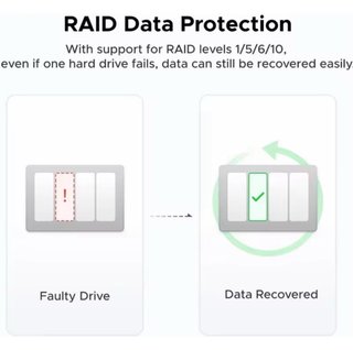 NAS Ugreen DXP4800 (hasta 136tb)- Nuevo
