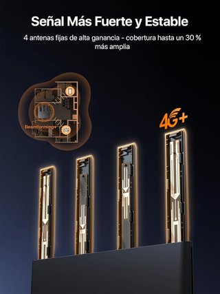 Tenda 4G08 Router 4G+ WiFi Doble Banda