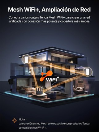 Tenda 4G08 Router 4G+ WiFi Doble Banda