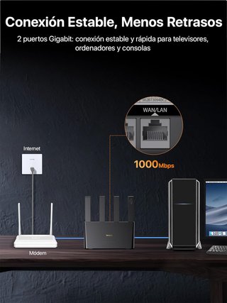 Tenda 4G08 Router 4G+ WiFi Doble Banda