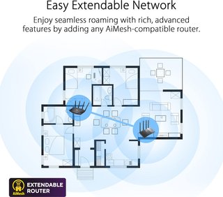 - Asus RT-AX86U Pro router Wi-Fi 6