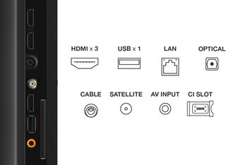- TCL Televisor QLED Pro 4K HDR