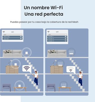 - Tenda Router Mesh WiFi 6 AX1500