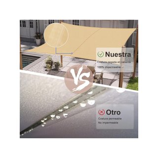 SUNNY GUARD Toldo Vela 4x4m Impermeable Arena