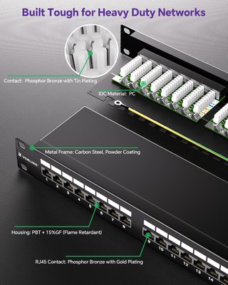 VCELINK Panel Parcheo 24 Puertos Cat6 Blindado 1U