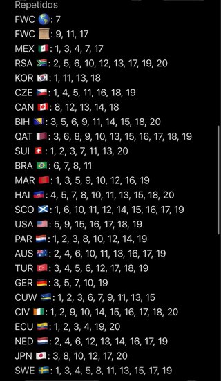 Cromos Mundial 2026