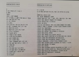 MANUAL ABREVIATURAS VEHÍCULOS IMPORTACIÓN