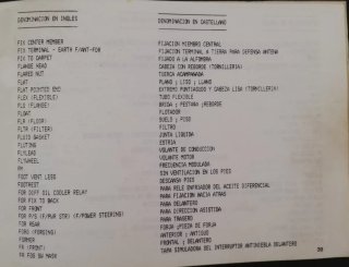 MANUAL ABREVIATURAS VEHÍCULOS IMPORTACIÓN