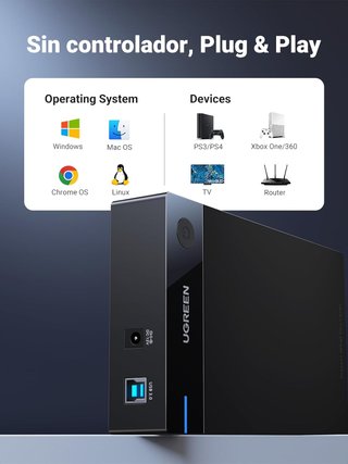 UGREEN 20TB Carcasa Disco Duro SATA SSD 3.5" USB
