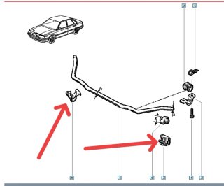 Bridas barra estabilizadora Renault 21