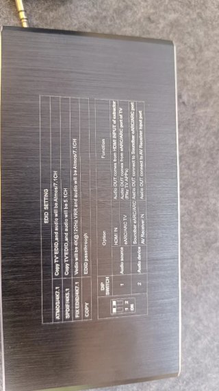 Rezcoo HDMI 2.1 4K 120Hz Extractor