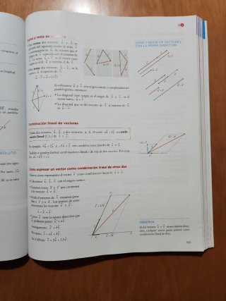 Matemáticas I 1 Bachillerato