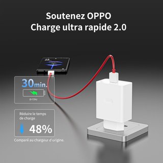 Cargador rápido USB C 100W OnePlus SuperVooc