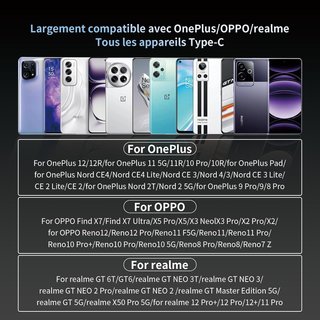 Cargador rápido USB C 100W OnePlus SuperVooc