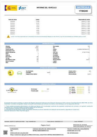Volkswagen Golf 2.0 TDI 170cv GTD
