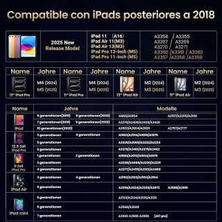 Matita per iPad