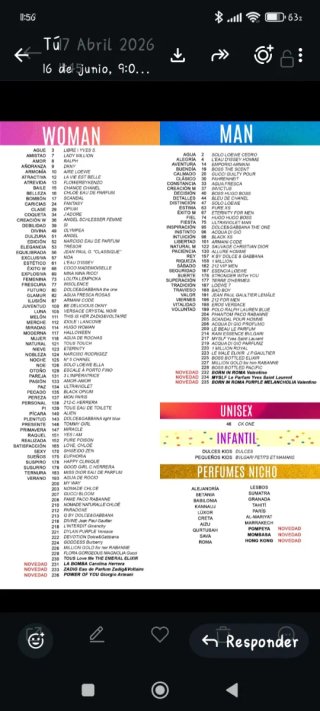 Perfumes exito