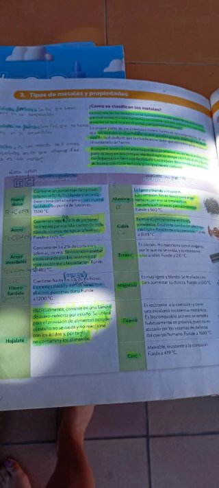 Tecnología y Digitalización, Nivel I, ESO