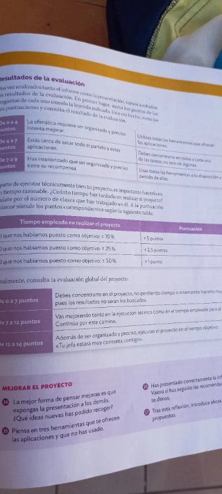 Tecnología y Digitalización, Nivel I, ESO