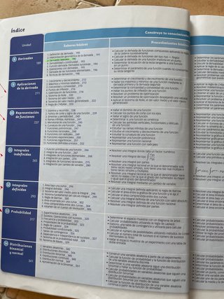 Libro Matemáticas II, 2 Bachillerato, Santillana
