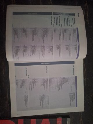 Libros de castellano para 1ro de bachillerato