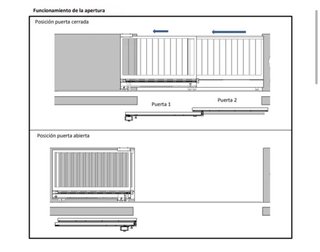 KIT Erreka ARI02: Puertas correderas telescópicas