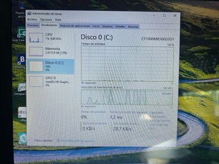 Acer Aspire F5-571 – i5 | 16 GB RAM | SSD 1TB