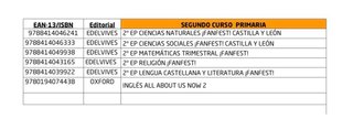 Libros 2ep edelvives fest + oxford