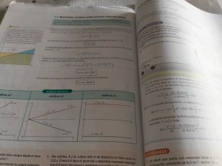 Libro Física y Química 1 de bachiller edit SM