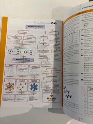 Física y Química, 3 ESO, Código abierto, En con...