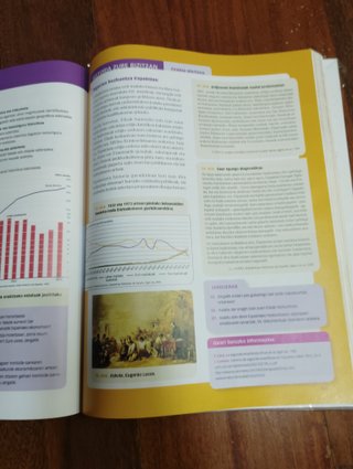 Espainiako historia, 2 Batxilergoa ezagutu saila