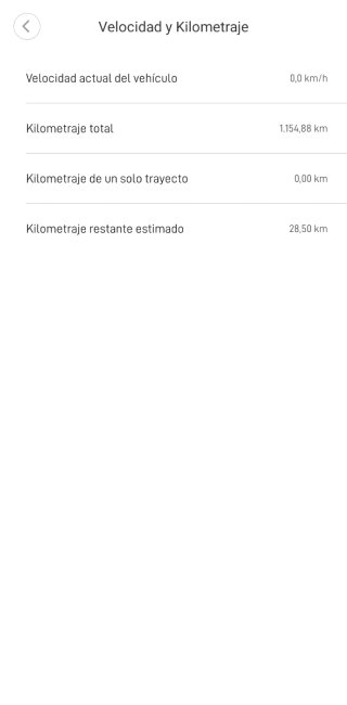 Patinete Xiaomi M365