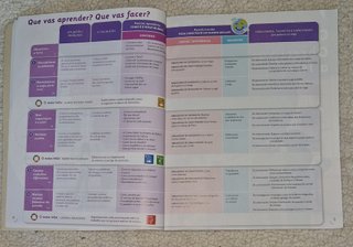 CIENCIAS SOCIAIS 3 PRIMARIA CONSTRUINDO MUNDO